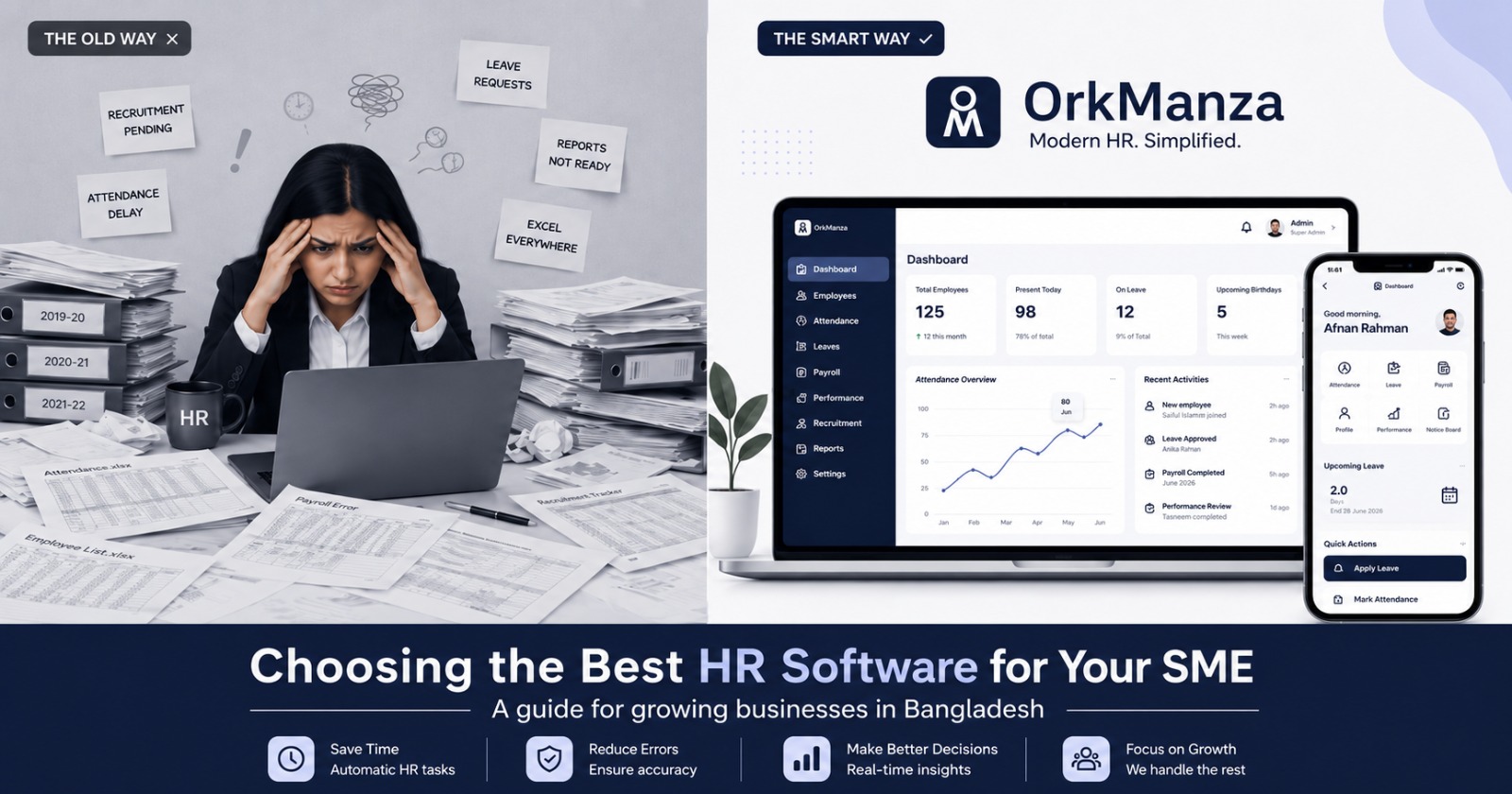 Best HR and Payroll Software for SMEs