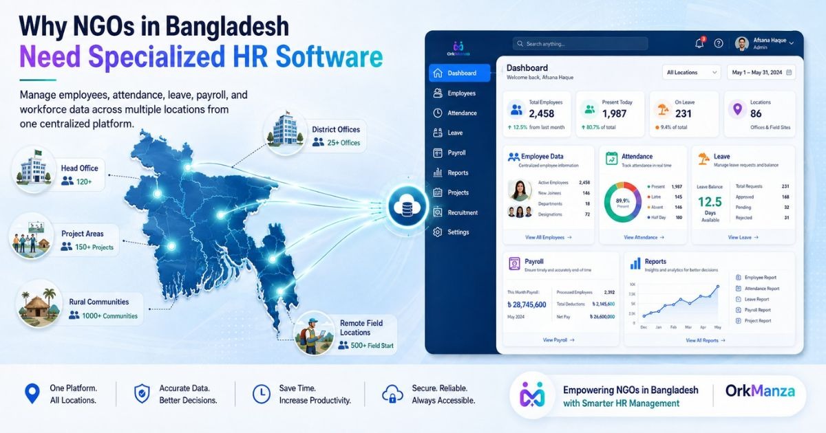 HR software for NGOs in Bangladesh